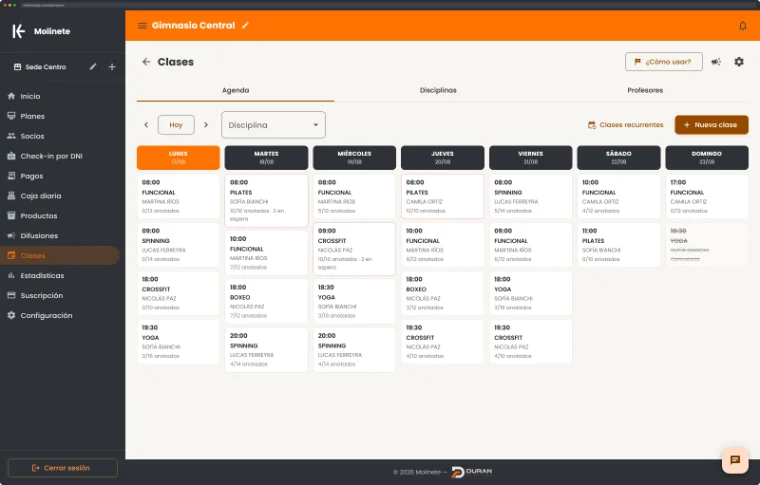 Agenda semanal de clases en Molinete, con los cupos disponibles de cada turno