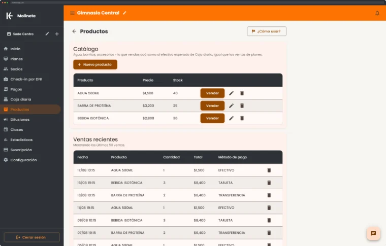 Catálogo de productos de Molinete con stock y ventas recientes